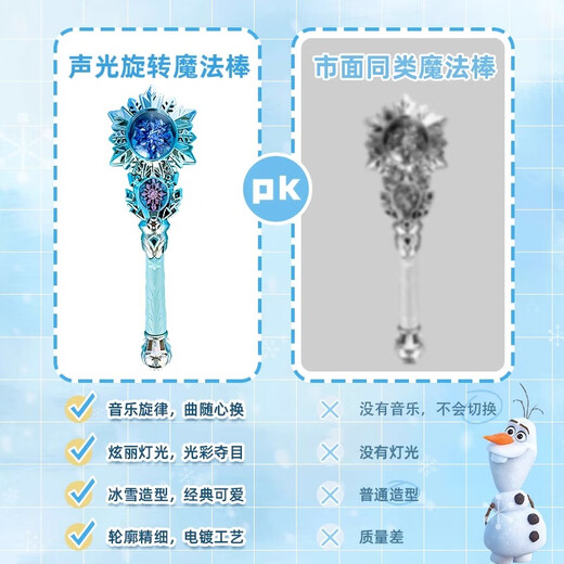 迪士尼（Disney）冰雪奇缘爱莎公主魔法棒艾莎儿童玩具3-6-9岁女孩生日礼物仙女棒
