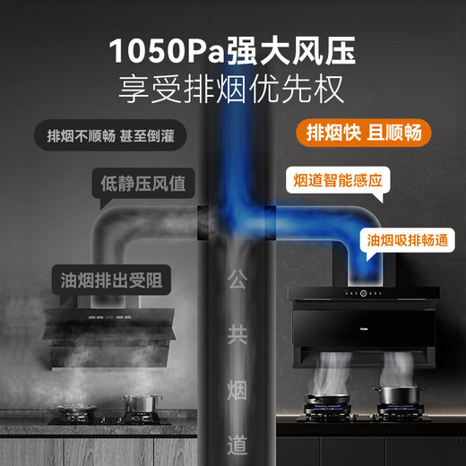 海尔（Haier）家用抽油烟机 超薄侧吸高频自清洁侧吸烟机 变频26立方大吸力1050Pa风压烟灶套装Leader系列 【单烟机】26立方AI变频巡航1050Pa
