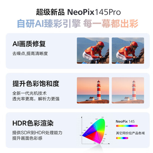 飞利浦（PHILIPS）NeoPix 145Pro投影仪家用 家庭影院电视卧室手机游戏投影机（高亮升级版  无感自动对焦 ）