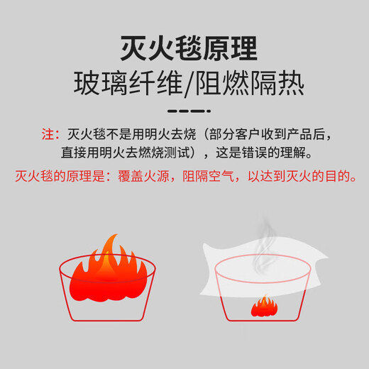 Giant wood fire blanket fiberglass national standard fire certification equipment household fireproof kitchen special escape fire blanket mask 1M fiberglass blanket + mask + water-based fire extinguisher + bag