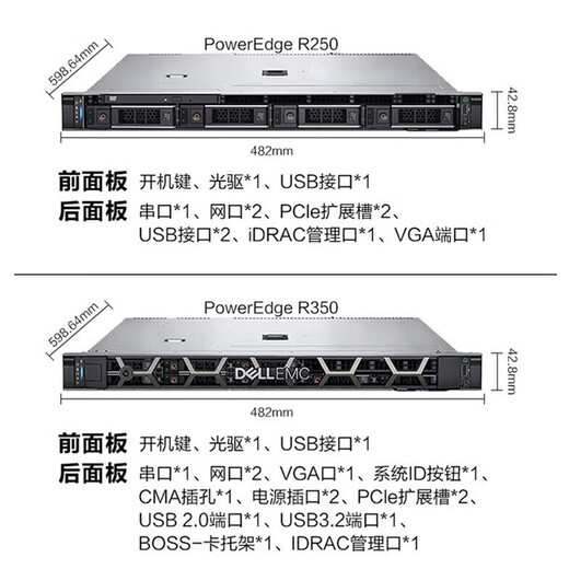 
Dell (DELL) R250/R350/R450 server host 1U rack-type ERP file sharing printing UFIDA Kingdee database R250 Xeon E-2356G 6 cores 12 threads 64G memory丨3*8TB hard disk丨H755 8G cache