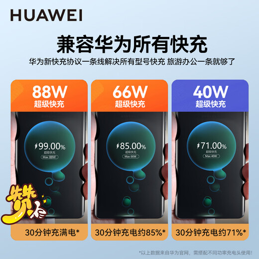 华为原装6A数据线88W/66W/100W超级快充Type-C手机充电线Mate7060Pro+5430rRSX653 P7060ProNova12荣耀 华为原装超级快充 6A数据线 66W/88W/
