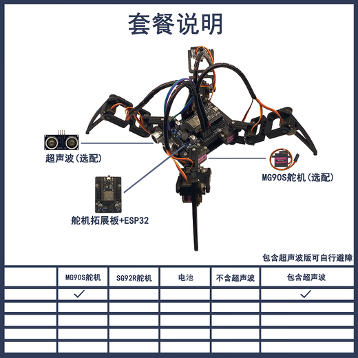 Urebot Urbquadbot-TD 3DOF Четырехногровый штурманом программировании Bionic Spider Robot, совместимый с Arduino Bluetooth, дистанционным управлением образованием Diy Kit Stem Bulk Parts (необходимость сборки) Пакет A: базовая версия TD Basic (не включая батарею)