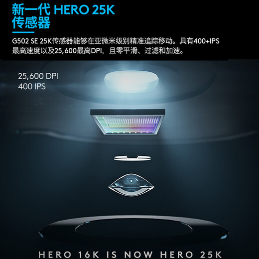 Logitech (G) G502 HERO Master Gaming Mouse Wired Mouse Esports Machinery Chicken Eater APEX G502 HERO