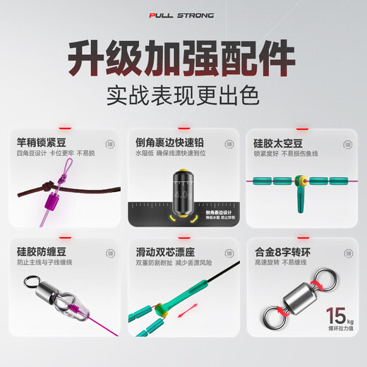 Handing Fishing Gear High Sensitivity Seven-Star Floating Line Group with Strong Tension and Tie Line Group Traditional Fishing Fine Binding Finished Main Line Line Group 4.8m Strong Tension Upgraded Enhanced Version (Single Pack) No. 1.5