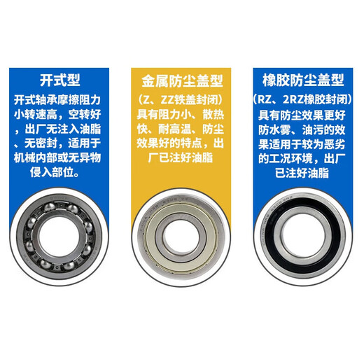 Bearing 6215 6216 6217 6218 6219 - ZZ 2RZ HRB Harbin Axis Group 6217-ZZ Iron Seal