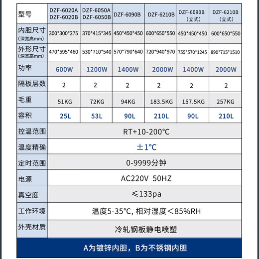 恩谊 电热恒温真空干燥箱实验室工业一体式真空烘箱胶水测漏脱泡箱 无油泵1500W【配6090/6210】