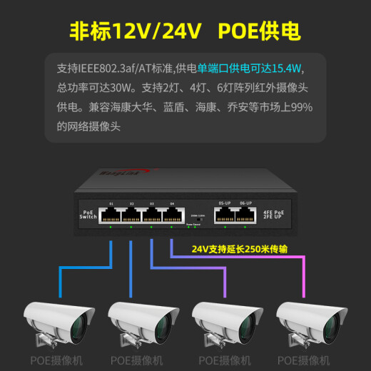 WangLink() non-standard POE switch 12V/24V can be used for AP surveillance camera network cable POE forced power supply 45+78-16 ports non-standard 100M+2 Gigabit+SFP24V200W-internal power