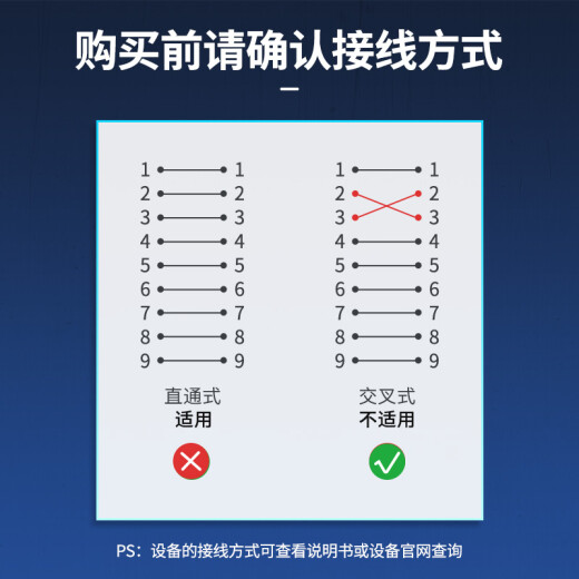 优越者 rs232串口线延长线公对母com口连接数据线 PLC考勤机收银机标签数码机床条形码机DB9针串口转接线 DB9公对母【交叉线】1.5米 C719BK