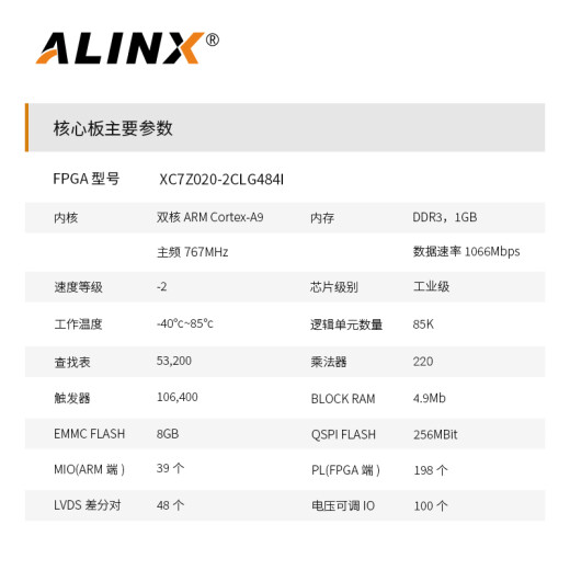 Alinx Black Gold Xilinx FPGA Desarrollo de la Junta de Desarrollo Zynq Zynq7000 Multi-Network ZYNQ7020 AX7021 Junta de desarrollo