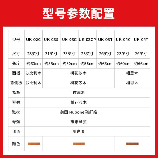 Uma UK-03C/04C初学者尤克里里入门乌克丽丽儿童小吉他桃花芯相思木 26英寸UK-04T 经典相思木