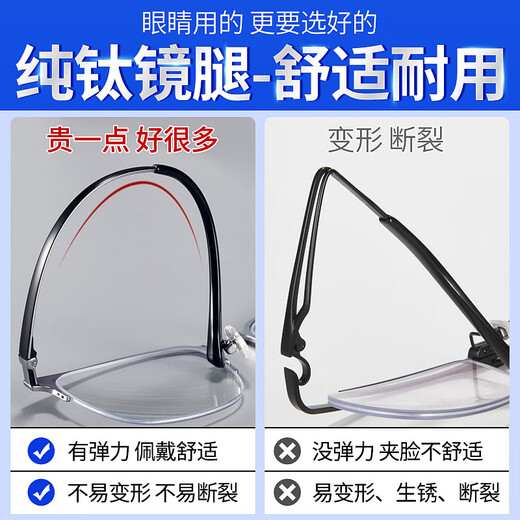 Chuangguo importiert mit zwei Purpose-Lesebrillen aus Japan, um automatisch zum Gehen und Fahren intelligenter Lesebrillen Titanständer 898 Schwarz und Silber zu zoomen [Farbwechsel + lang und in der Nähe von Dual-Purple + Blue Light] Japan Ming Dynastie-Presbyterian 200 Grad