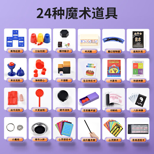 Motianlou Magic Props Children's Gift Box Toys Magic Set Box Boys and Girls Birthday Gifts for Primary School Students Treasure Box Gift Box 24 Props 120 Ways to Play Contains Magic Hat + Cloak + Card Mat + Video Teaching