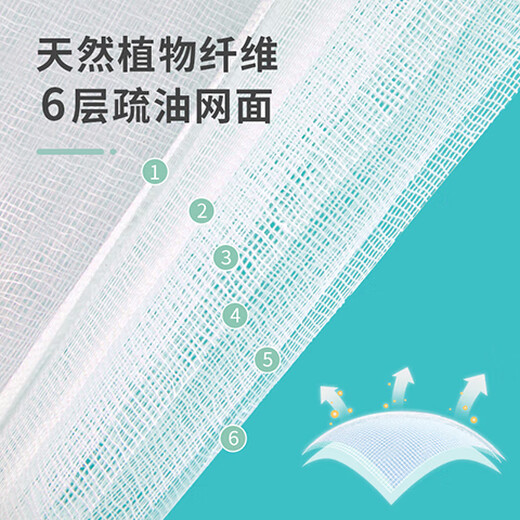 Yunlei dishwashing rags for the kitchen, no lint, absorbent, non-stick to oil, easy to clean, 6-layer economical cleaning towel, high-efficiency cleaning towel, 3 pieces