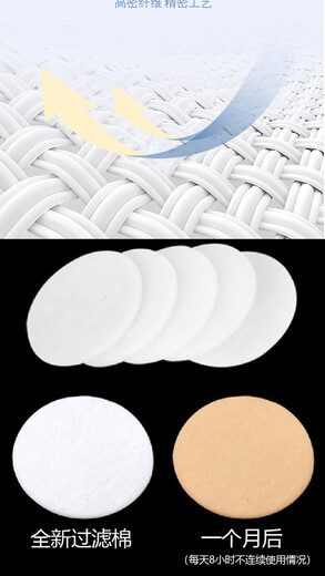 Suitable for Oxygen Elf oxygen concentrator filter cotton KJR-Y31W/33W filter oxygen machine 11HW/12W accessories filter Suitable for Oxygen Elf oxygen concentrator filter cotton KJR-Y31W/33W filter oxygen machine 11HW/12W accessories filter