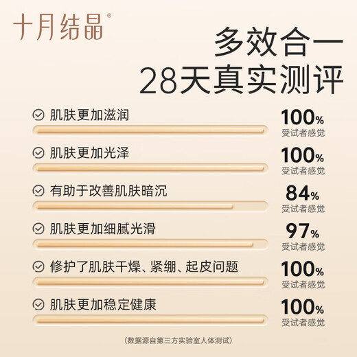 October Crystallized Lanolin Cream Nipple Cream Repair Cream Chapped Cream Pregnant Women Nipple Cream Lactation Skin Care Products Lanolin Cream 30g