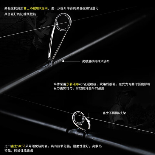 桑巴路亚桑巴舞者一本半路亚竿范用虫竿超快调高感度直枪柄鳜鱼远投杆 2.04m C682-ML-枪柄
