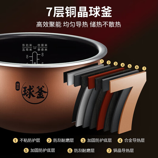 Supor rice cooker household smart reservation rice cooker 5 liters 3-8-10 people copper crystal ball kettle inner tank non-stick pot multi-functional firewood rice hot rice cake IH heating SF50HC0028
