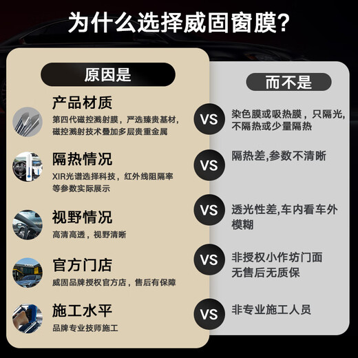 V-KOOL original imported car film VK70 front guard + light side rear full car film glass film heat insulation film sunscreen film explosion-proof film car window film solar film international brand