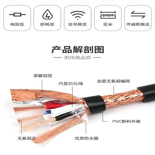 APESD Shield Kabel Audiokabel Kommunikationssignallinie RVVP Two Core 4 Core 0,5/1,0/1,5 Quadratmantelkabel Nationales Standard Pure Copper Double Shield Signal Control Line Mikrofonkabel -Audiokabel Dual abgeschirmtes Audiokabel 2*1,5 50 Meter