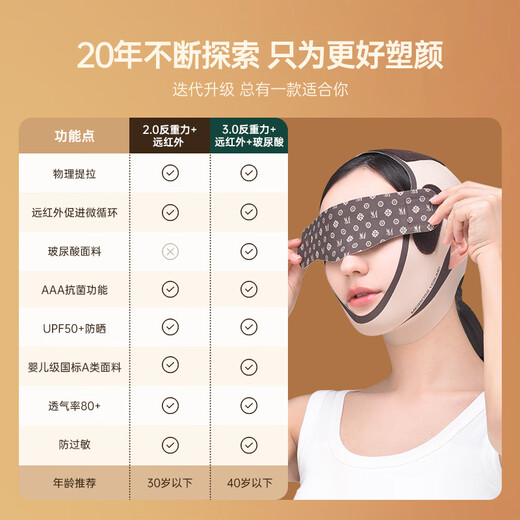 医束美提拉面罩脸部提拉V脸神器 瘦脸绷带 淡化法令纹面雕 元旦新年礼物