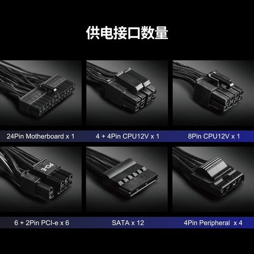 酷冷至尊(CoolerMaster)额定1050W GX1050金牌全模组电源  全日系电容/1000W+50W/智能温控风扇/电脑组件