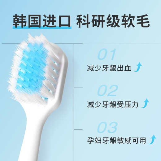 Minimalist Life Procurement and Sales Main Recommendation Classic 48-hole wide-head soft-bristle toothbrush for men and women *6 pieces family size suitable for sensitive mouths