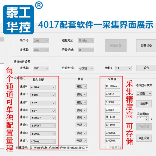 泰工华控 8路模拟量信号采集模块4-20mA 0-10V转485通讯Modbus RTU带隔离 4017+  8路差分采集4-20mA/±10V