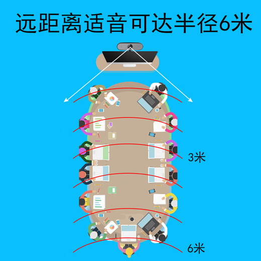 Walzer120 large wide-angle high-definition video conferencing camera 360-degree omnidirectional sound pickup microphone conference treasure set intelligent noise reduction suitable for 60 square meters conference room 1080P high-definition camera