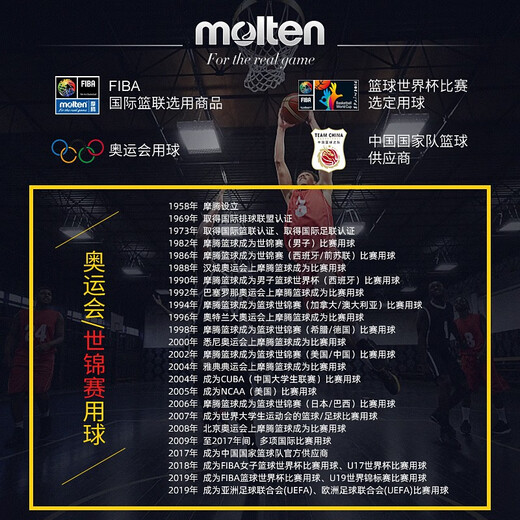 Molten Referee Whistle Game Referee Whistle New Basketball-0040(BLAZZA)(FIBA)