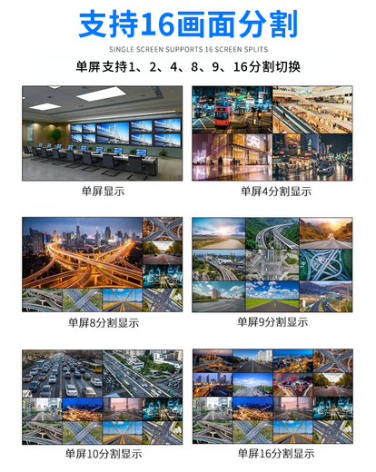 CVAOJUV 16-channel HD video decoder IPC split-screen network decoder H265 compatible ONIVF protocol expansion card