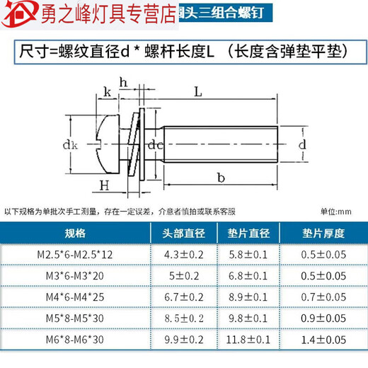 Sailoto stainless steel round head three combination screws pan head cross three combination screws round head with elastic flat pad combination SN M2 point 5 1250 pieces