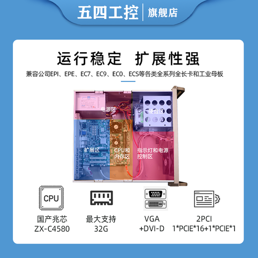 Der multiserielle Netzwerkanschluss IPC-310 von Wusi Industrial Control Wusi IPC-710 kann angepasst werden und Haiguang ist mit dem Original-Motherboard des inländischen Zhaoxin EVOC-Industriecomputers kompatibel, der nicht von Advantech IPC-610 EVOC 710/250W EVOC 1818/I5-6500/8G/480G Solid State ist