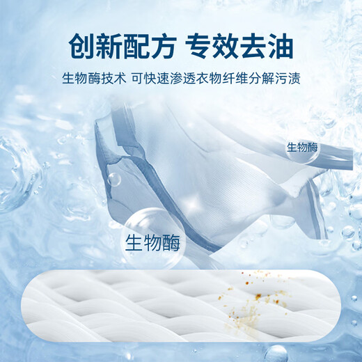 MIOLTTA Oil-stained Clothes Cleaner, Stubborn Stains Cleaner, White Clothes Powerful Oil and Contamination King Oil Stain Remover 250ml 1 Bottle