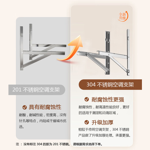 Beishi thickened stainless steel air conditioner outdoor unit bracket stainless steel air conditioner bracket air conditioner rack suitable for Oaks, Hualing, Changhong, Haier, Kelon, TCL, Midea, Gree and other air conditioner racks 1-1.5P air conditioner bracket upgraded version/with extended stainless steel screws