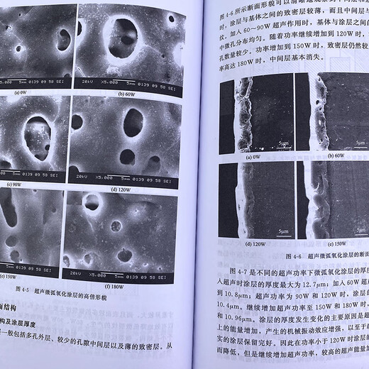 Preparation technology of ultrasonic micro-arc oxidation coating on magnesium alloy surface