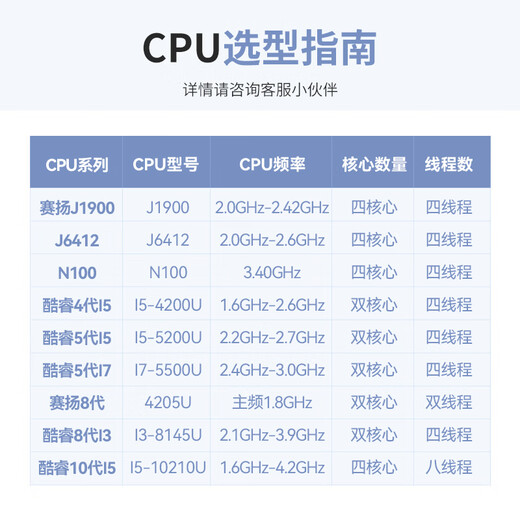 研勤工控一体机12.1/15/17寸工业平板电脑触摸屏IP65防尘防水电容触控J1900工业显示器人机界面 15英寸电容屏/J6412CPU 8G内存/512G固态硬盘