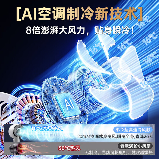 Xiaojin 16 Air Conditioner Cool Wind Handheld Fan Refrigeration Air Conditioner Mini Portable Silent Turbine Desktop Small Wind Cannon High Speed High Wind Charging Fan Student Super Long Battery Life Icy Green丨16 Ice Cold Wind丨Super Silent丨Surge Ice Cool Wind Super Long Battery Life Get Free with Order丨2-Year Warranty Only Replacement Not Repair