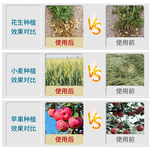 28 table high brassinolide plant growth regulator rooting and seedling foliar fertilizer vegetable flower and fruit preserving pesticide 1000g