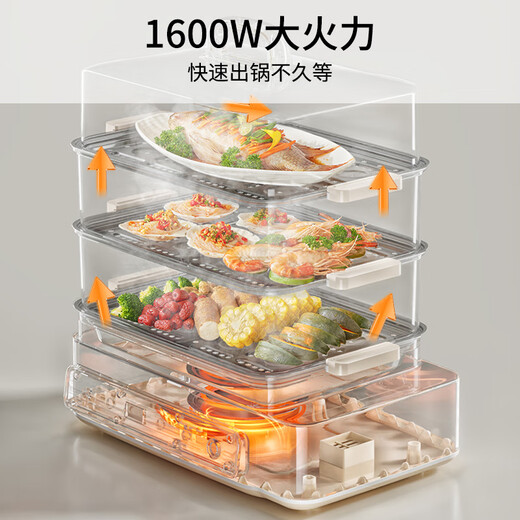 Joyoung electric steamer 24L three-layer large-capacity household multi-functional electric steamer for steaming crabs multi-purpose steamer with fully transparent window stainless steel steaming sheet GZ578 Joyoung Life