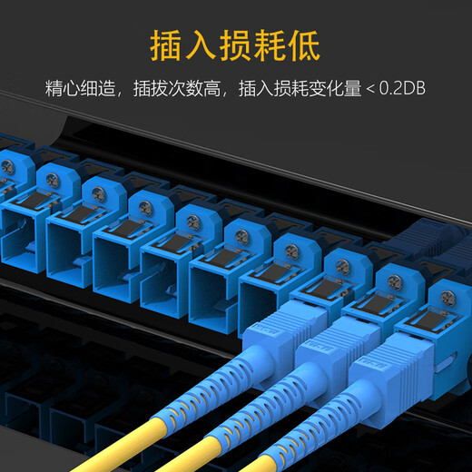 SK-LINK 电信级FC-FC耦合器 FC接口方形法兰盘光纤跳线接头适配器延长对接头转接器 SK-OHQ-FCFC