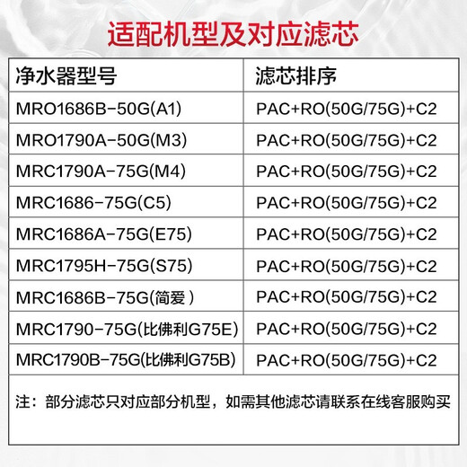 Midea water purifier filter element is suitable for Jindou MRC1790B-75G, Hualing 75Gwah75-03MRO1790A-50GMRC1686-75G-S1 series PAC composite filter element - replacement cycle is 6-12 months