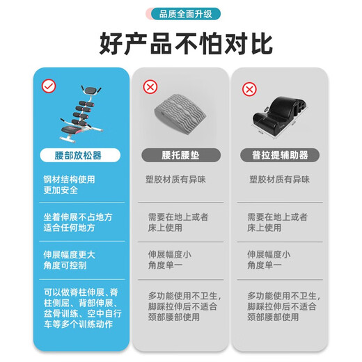 SEAN LEE lumbar spine relaxer home fitness inversion machine open back spine correction waist stretch relaxer inversion machine piano white
