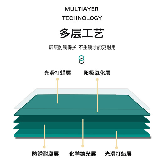 卓浴毛巾架杆置物架浴室挂件免打孔太空铝免钉洗手间厨卫五金收纳架 【精致哑光】免打孔浴室四件套