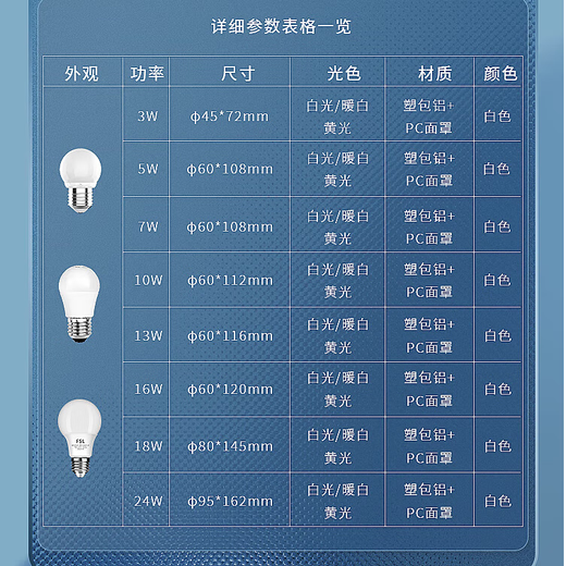 Foshan Lighting (FSL) LED bulb e27 screw high-power energy-saving bulb spiral super bright light source 10W warm white 4000K