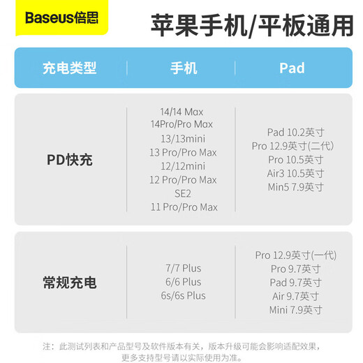 
Beisi Apple data cable fast charging cable PD20W charging cable to lightning braided iPhone14/13/12Promax/11/xs car mobile phone 2 meters white