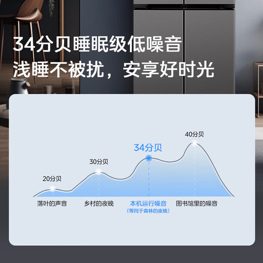 Midea Refrigerator 572L Double Door Large Capacity Double Door Frequency Converter Level 1 Energy Saving Frost-free and Pure Odor Home Refrigerator produced by Midea Hualing 406L Level 1 Energy Efficiency Air-cooled Frost-free