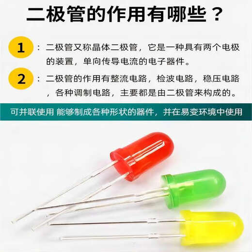 Noran LED small light bulb light-emitting diode 3MM 5 kinds of red, green, yellow, white and blue, 20 pcs each, total 100 pcs (1 pack)