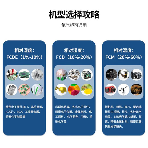 Пекин Qicai Industrial Electronic Probryprup-Apry Cabinet IC Чип для полупроводникового межпробирного шкафа интеллектуального шкафа осушивания Низкий влажный шкаф азота 728L [белый] Диапазон осушителя FCD (10%-20%)