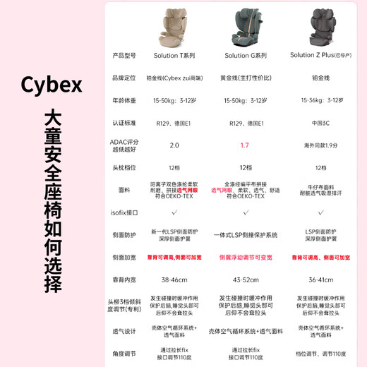 Cybex safety seat 3-12 years old children's car seat double standard certification SolutionG-Plus Moon Black